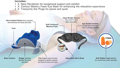 Support Pillow and Cervical Traction Device for Spine Alignment with mask and ear sticks for noise reduction