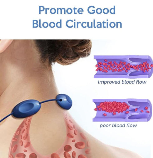 Inteligent Neck Massager for Pain Relief, Lymphatic Drainage, and Relaxation