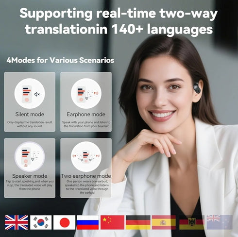 Real-Time Translation Earbuds – 144 Languages AI Translator Headphones