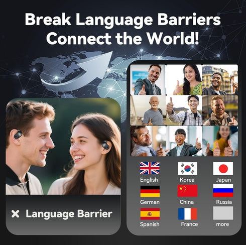 Real-Time Translation Earbuds – 144 Languages AI Translator Headphones