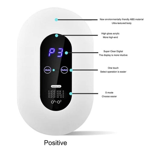 Stylish Ozone and Oxygen Negative Ionizer Purification 3D - White