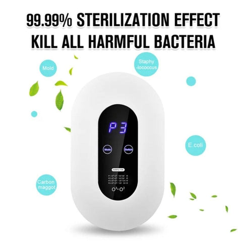Stylish Ozone and Oxygen Negative Ionizer Purification 3D - White