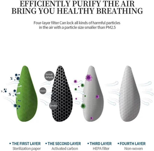 Adult's 3D Fashion Protective Mask - White