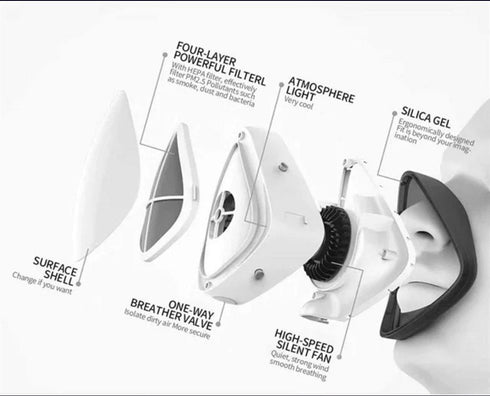 Adult's 3D Fashion Protective Mask - White