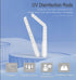 Fashion Portable UCV LED Purification 3D White